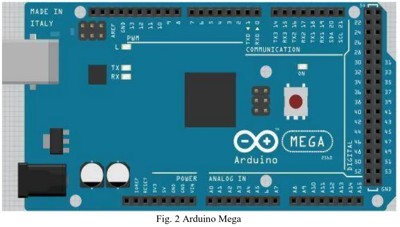 Fig. 2 Arduino Mega 