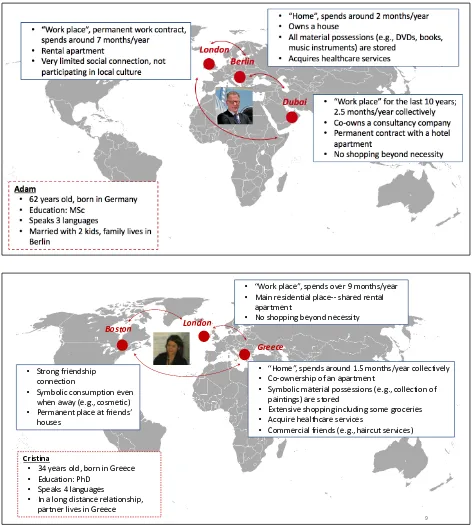 Figure 2. Examples of Individual Maps  1 