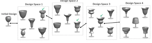 Figure 3: Interactive formulation of design space.