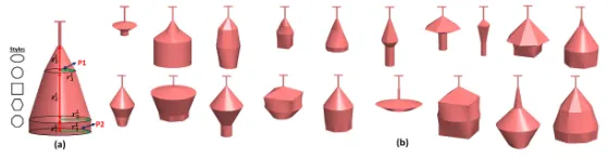 Figure 6: (a) Parametric CAD model of ceiling lamp. (b) Design alternatives of ceiling lamp