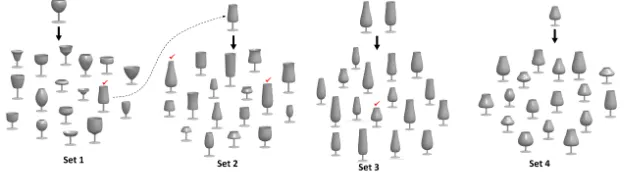 Figure 7: (a) Parametric representation of a wine glass model. Design alternatives of glassmodel generated by Sf-GDT in constrained space with (b) constraint-1 (c) constraint-2