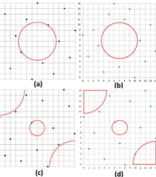 Figure 10: Design points are generated based on the constraints deﬁned in Equation 16 using (a) Fuerle and Sienz’s [4] technique and (b) S-TLBO.The design points are obtained based on the constraints deﬁned in Equation 17 using (c) Fuerle and Sienz’s [4] method and (d) S-TLBO (images(a) and (c) are taken from [4]).