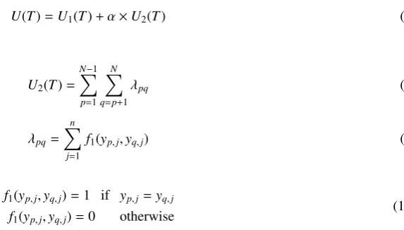 Figure 3: (a) Space-ﬁlling designs (b) Non-collapsing designs (c) Space-ﬁlling and non-collapsing designs.