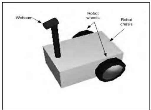 Figure 2.1: Concept design of the mobile robot platform 