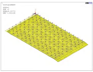 Figure 5: First mode shape for the rock site with rigid pad assumption.   