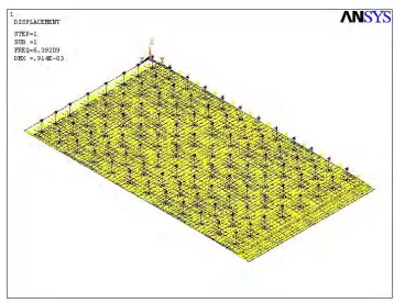 Figure 7: First mode shape for shallow soil site with rigid pad assumption. 