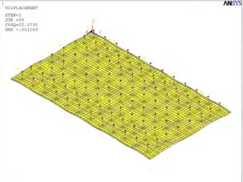 Figure 8: 98th mode shape for the shallow soil site with rigid pad, showing an increased amount of localized flexing of pad with respect to the casks