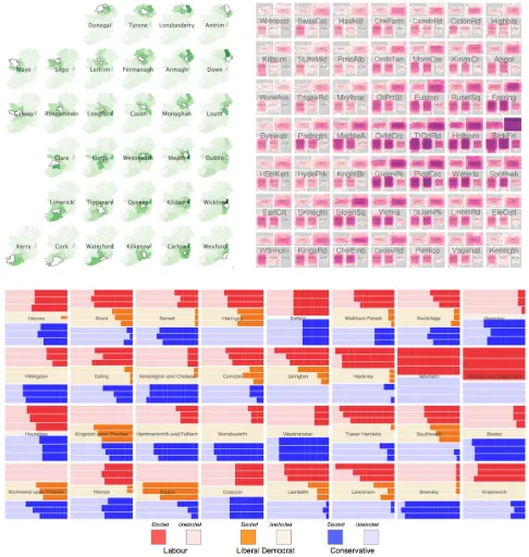 Figure 1: Tilemaps Top left:(non-contiguous tilemap) of voting results, geographically ordered by Small multiple maps (non-contiguoustilemap) of migration destination maps, geographically ordered byorigin