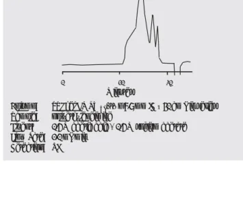 Figure 32 Figure 33
