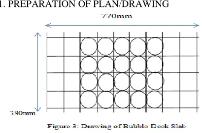Figure 6: Slab in universal Testing Machine 
