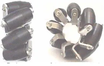 Figure 2.2: Omni wheel application. 