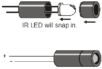 Figure 2.6: The IR sensors with its cover. 