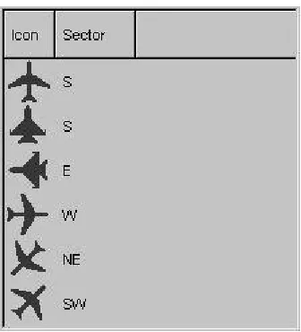 Figure 3. 4 Decision making decision aid. 