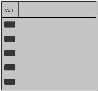 Figure 3. 5 Action implementation decision aid. 