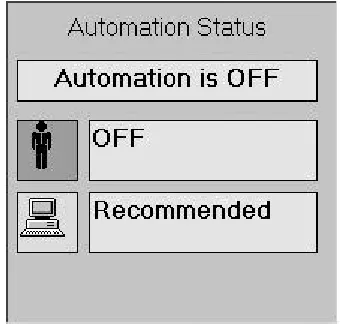 Figure 3. 6 Automation Status Indicator. 