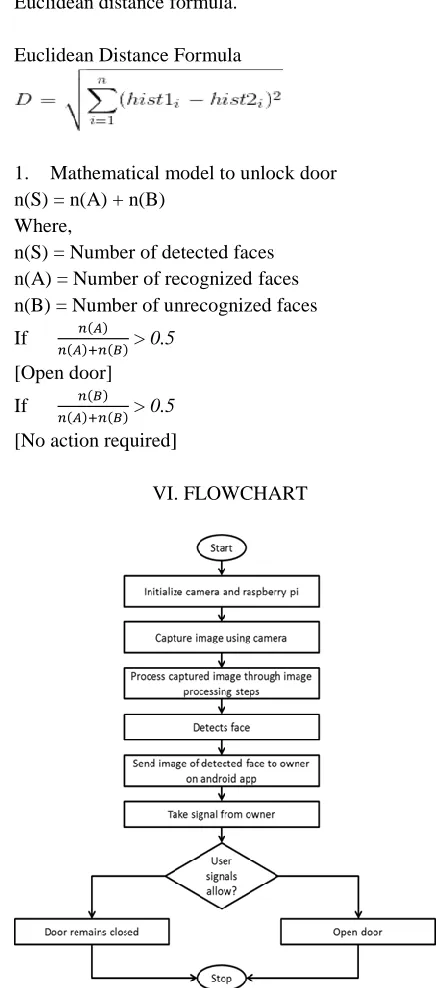 Fig 5.4 Extraction of Histogram We can use different approaches to compute distance 