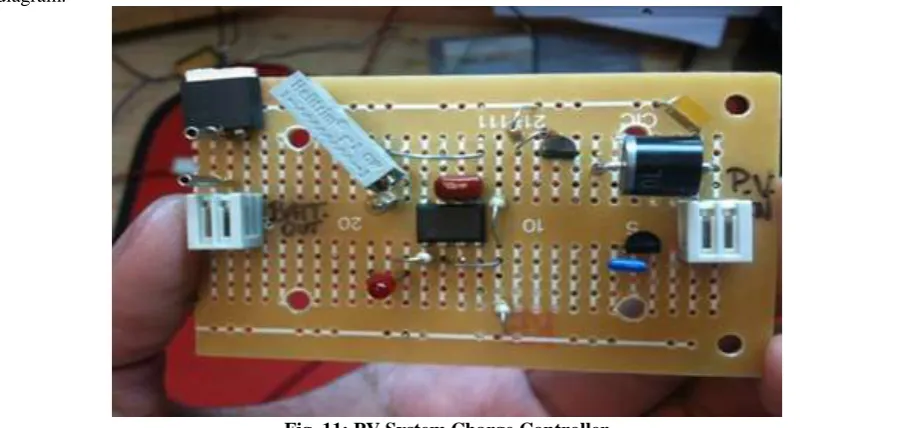 Fig. 11: PV System Charge Controller 