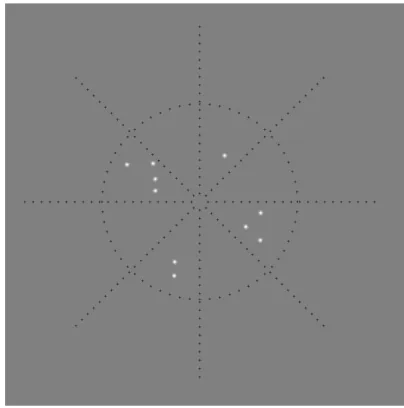 Fig. 1 caption.  Which has the greater mean number of dots, the N1 = 8 occupied sectors on the left or the N2 = 4 on the right? This is an example of the task faced by our observers, except that the two stimuli were exposed (for 0.75 s) sequentially, rathe