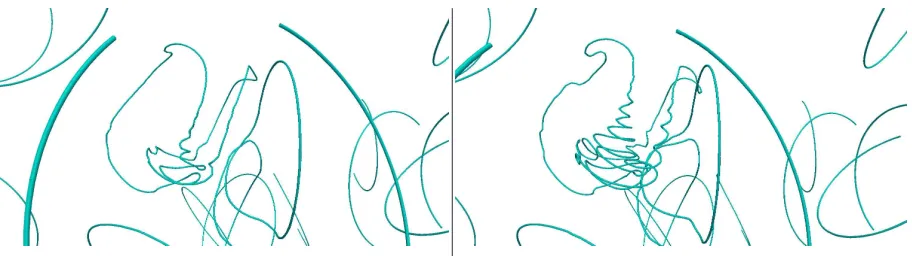FIG. 6. Normal-ﬂuid Hopf-link interacting with superﬂuid vortices of similar diameters: mecha-