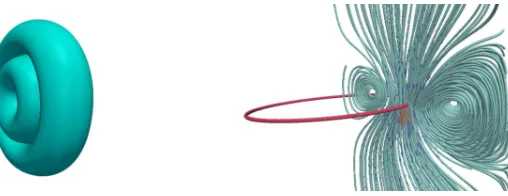 FIG. 1. Superﬂuid vortex moving in a quiescent normal-ﬂuid. The normal-
