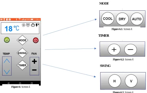 Figure 6.1: Screen 4  