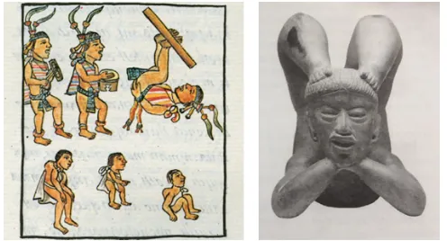 fig. 1.6: “Circus-type” Acts in Pre-Columbian Mexico Source: Revolledo (2004, p.110)