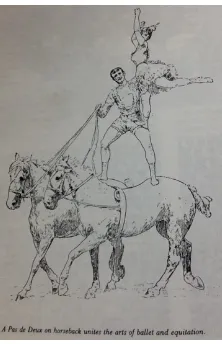 fig. 1.8: modern circus - Horse-riding Acts and Ballet Come Together Source: Speaight (1980, p.52)