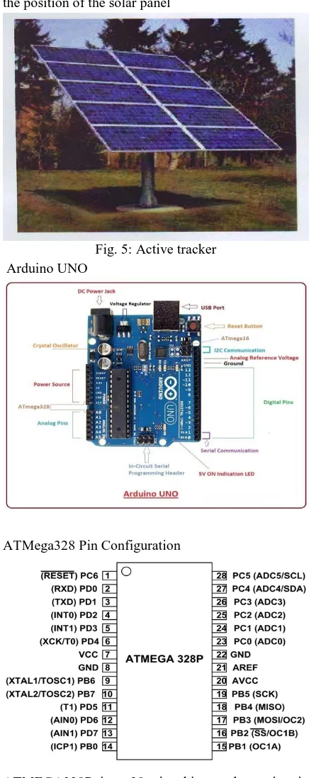 Fig. 5: Active tracker  Arduino UNO      