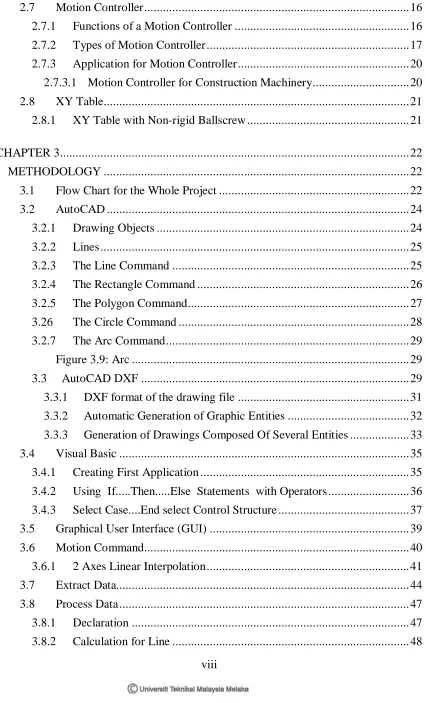 Figure 3.9: Arc ........................................................................................
