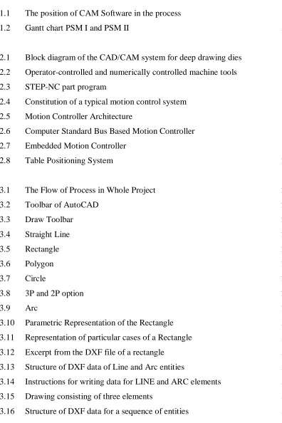 Table Positioning System 