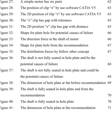Figure 27:  