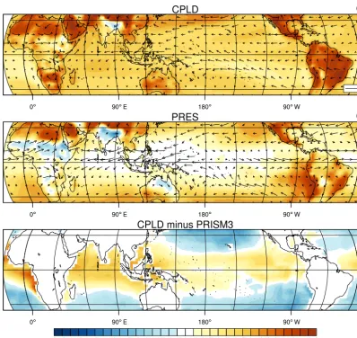 Figure 1. CPLDresponse (reference vector denotes 3 m stropical mean surface temperature response in CPLD (see Sect