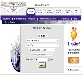 Figure 2.3: Car-Part .com System 