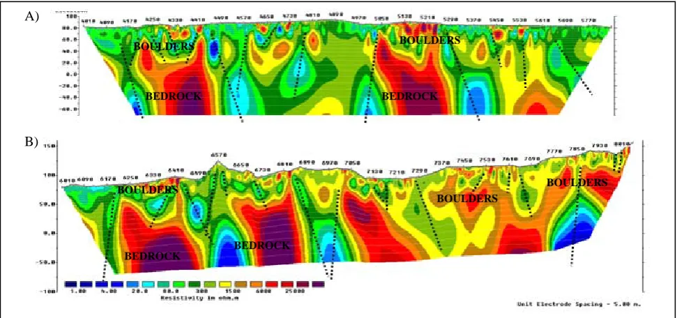 Fig. 8. Resistivity section of West-East line, with EHR technique, A) Resistivity section of 4010-5850 m and B) Resistivity section of 6010-8020 m  
