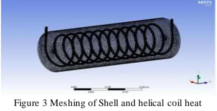 Figure 3 Meshing of Shell and helical coil heat 
