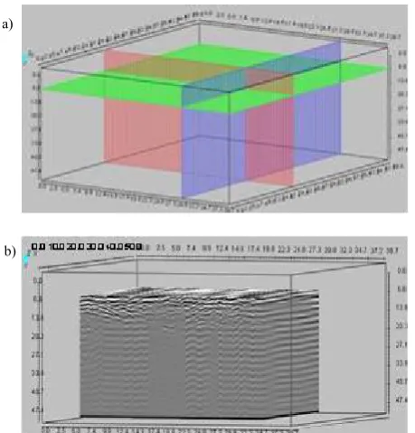 Fig. 6. Cube is cut at x, y and z direction. a) 3m depth, b) distance 25m and c)  distance 15m