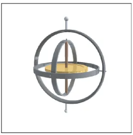 Figure 2.2: Coriolis force Principle Operation 