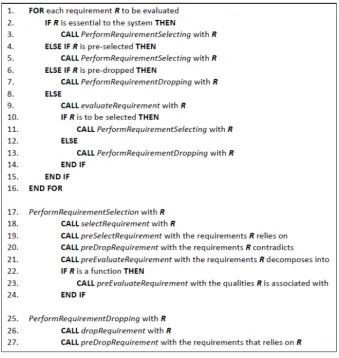 Figure 2.5: Pseudo code for requirement evaluation process [73]