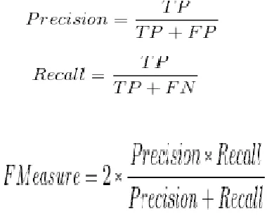 Table 2: Readings of different Classifiers 