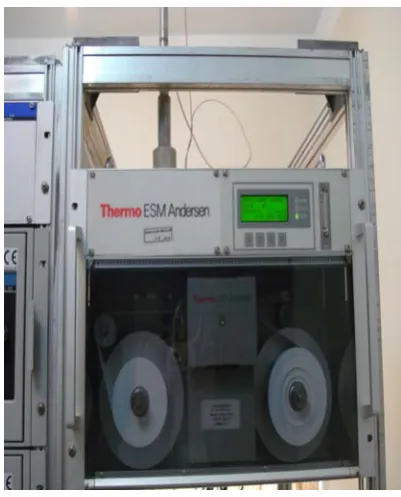 Fig. 2: a view of Andersen Device (made in UK)  