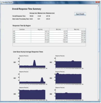 Figure 9: Results Screen Therefore we obtained the following results for the same experiments with more powerful hardware 