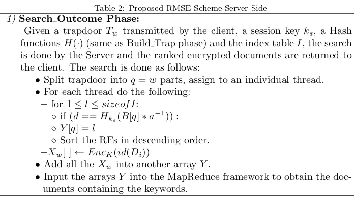 Table 2: Proposed RMSE Scheme-Server Side