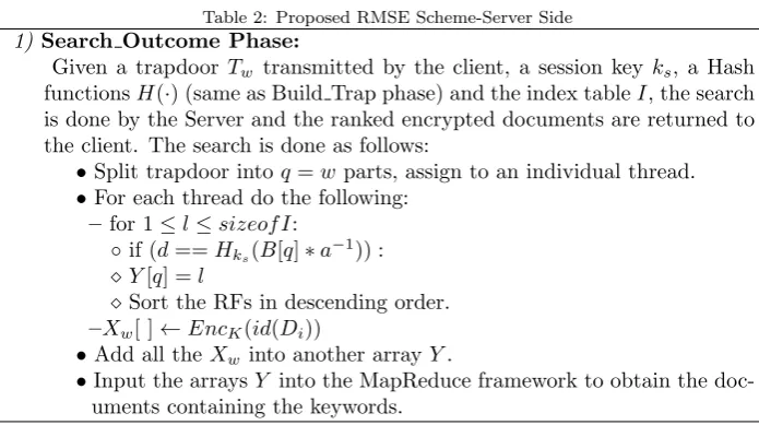 Table 2: Proposed RMSE Scheme-Server Side