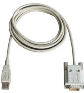 Figure 2.2: Serial Port RS-232 
