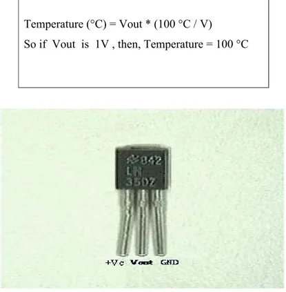 Figure 2.4: LM35 Temperature Sensor