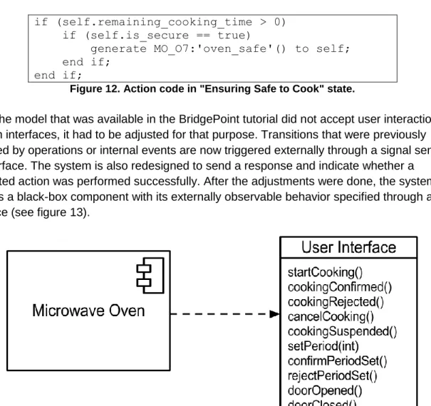 Figure 13. User interface of microwave oven component. 