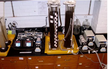 Figure 2.5: Benchtop setup 