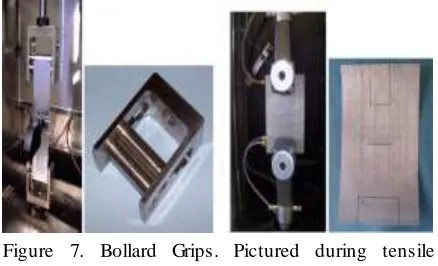 Figure 7. Bollard Grips. Pictured during tensile  testing with loaded specimen and attached Instron 