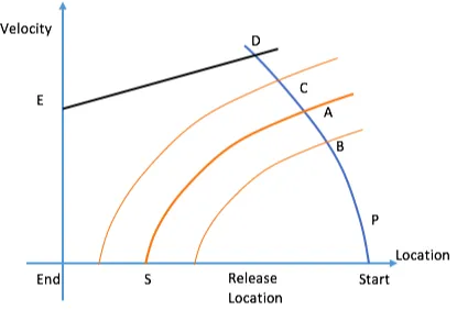 FIGURE 9: Safety warning information, schematic diagram.