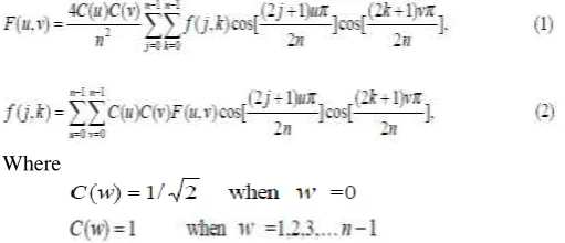 Figure 1 DCT coefficients and zigzag 64 